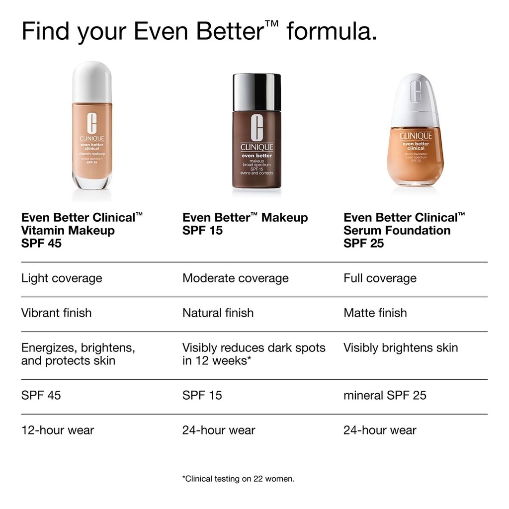 CLINIQUE Even better clinical Vitamin makeup