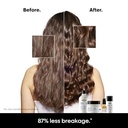 L'oréal Professionnel Mini Metal Detox Repair Hair Oil for Dry, Damaged Hair 1.04 Fl Oz/30 Ml