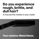L'oréal Professionnel Mini Metal Detox Repair Hair Oil for Dry, Damaged Hair 1.04 Fl Oz/30 Ml
