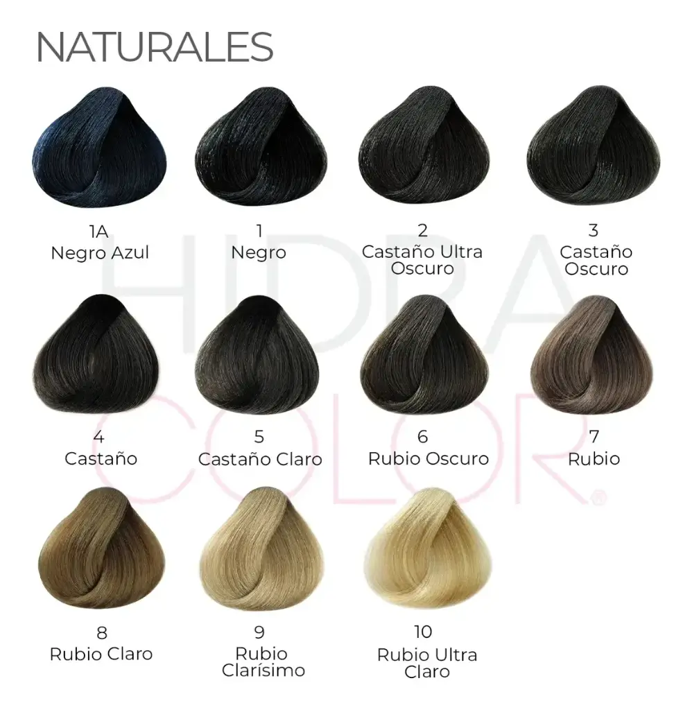 naturales.webp